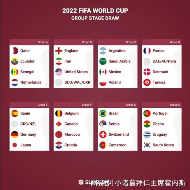 新的平衡点