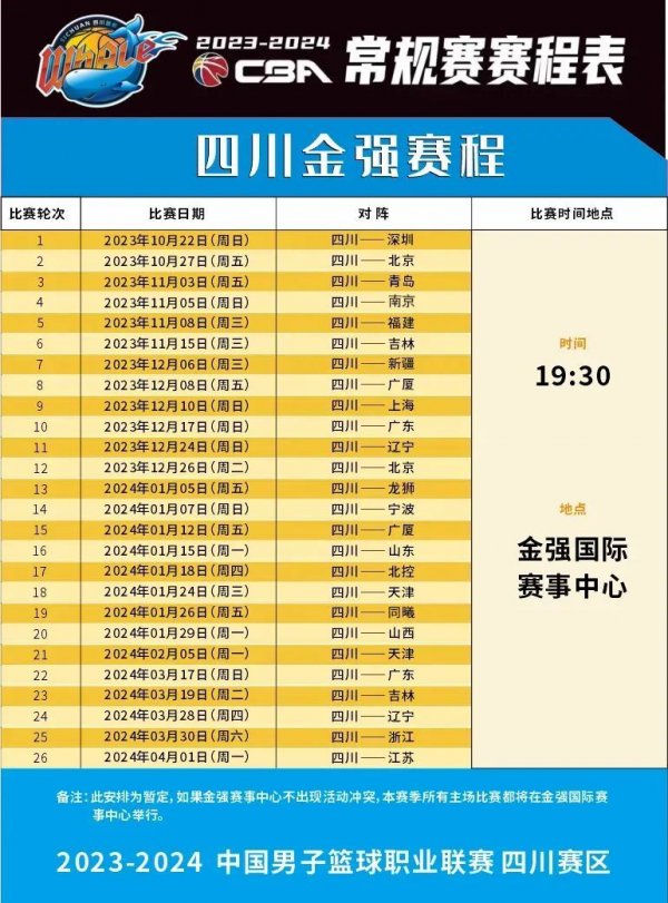 瓜迪奥拉自