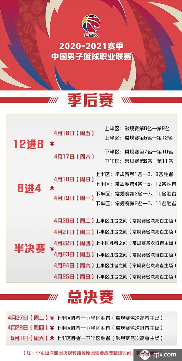 重要一环