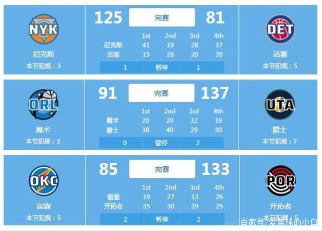 琼斯在其中